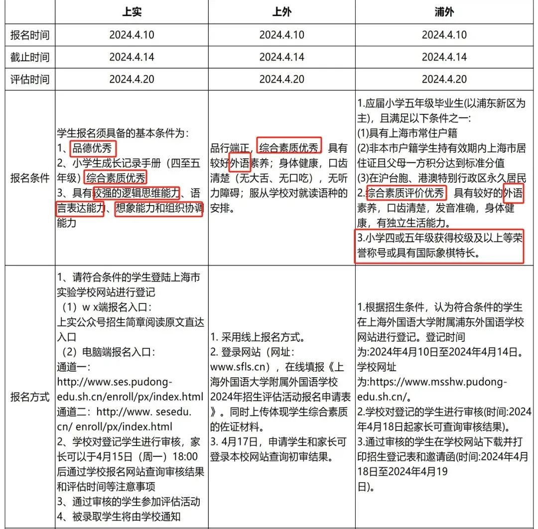 2024三公招生报名条件