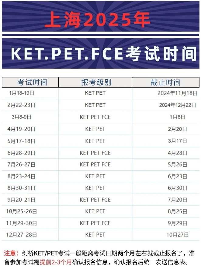 上海KETPET考试时间