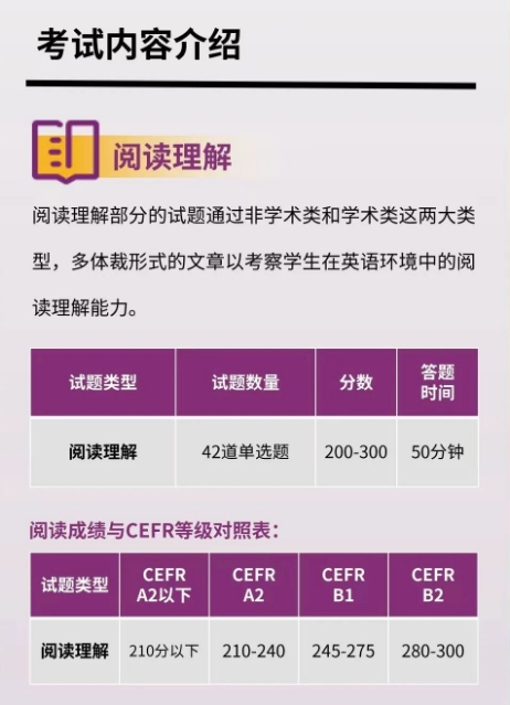 小托福阅读考试内容